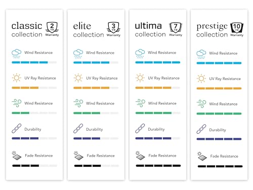 image for Covermates Outdoor Patio Bench Cover - Light Weight Material, Weather 