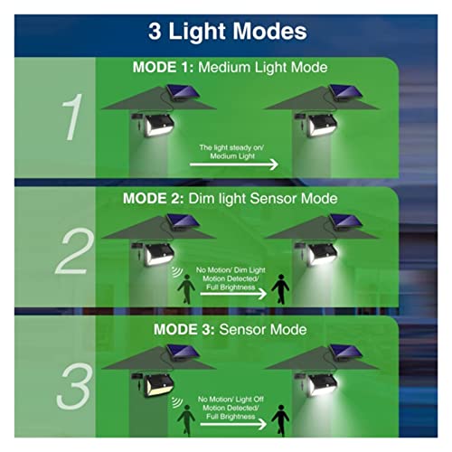 Luz de seguridad solar para exteriores de 3 modos con sensor movimiento y panel split 6