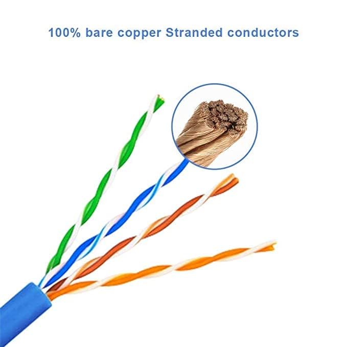 Image of BigPlayer Cat6 Ethernet Cable 10 Meter - High Speed 10Gbps 550MHz UTP LAN Network Cable with RJ45 Connector for Modem, PC, Laptop, Router, TV - White
