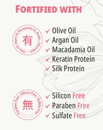 INFLUANCE It's Natural Rose Water Spray