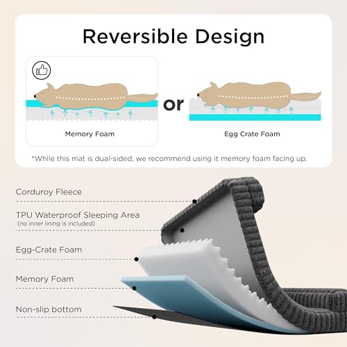 Bedsure Orthopedic Dog Beds Large Sized Dog, Waterproof Memory Foam Pet Bed with Sides, Non-Slip Bottom and Egg-Crate Foam Large Pet Couch Sofa with Washable Removable Corduroy Cover, Grey - Image 5