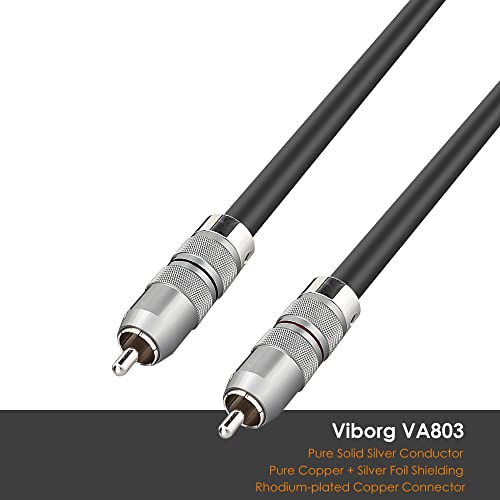 The 6 Best RCA Cables of 2024 [Verified] Cherry Picks