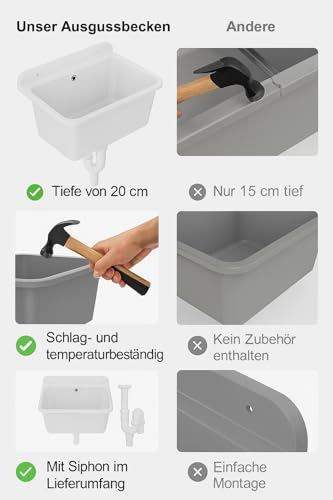 Ausgussbecken Waschbecken Spülbecken Waschtrog Innen Außen Garten Garage Keller Waschraum Werkstatt 3 Farben (Weiß)