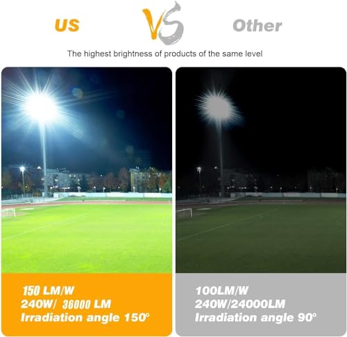 Juyace 3 Pack 240W LED Commercial Flood Light for Stadium Parking Building by Juyace - Used condition - Image 6