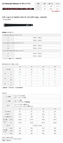 DUNLOP(ダンロップ) ユーティリティ SRIXON Z H85 ハイブリッド Miyazaki Mahana シャフト カーボン メンズ 右 ロフト角:25度 番手:5H フレックス:S 3枚目