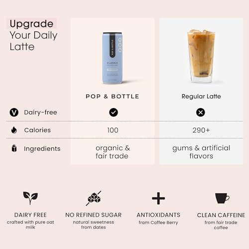 Pop & Bottle, Oat Milk Lattes - Cold Brew with Coffee Berry Antioxidants, MCT Oil, Organic, Dairy Free, Gluten Free, Great as Iced Coffee, Lightly Sweetened with Dates - Classic, 8 Fl Oz (12 Pack)