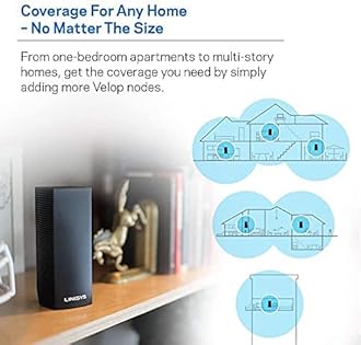 Linksys WHW0301 Velop Intelligent Mesh WiFi Router System: AC2200 Tri-Band, Network for Full-Speed Coverage, Computer Internet Wireless Routers Extender for Home (Black, Pack of 1) (Renewed)