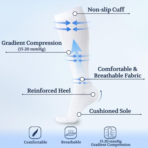 Image of 15-20 mmHg Cotton Compression Socks for Women & Men