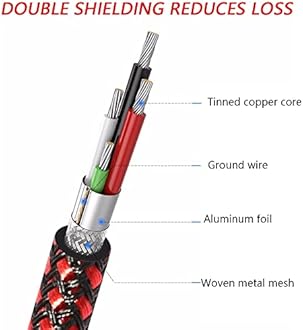 Printer Cable 2M, USB Printer Cable 2.0 Type A Male to B Male Cable Scanner Cord High Speed Compatible with HP, Canon, Dell, Lexmark, Xerox, Samsung etc (2M)