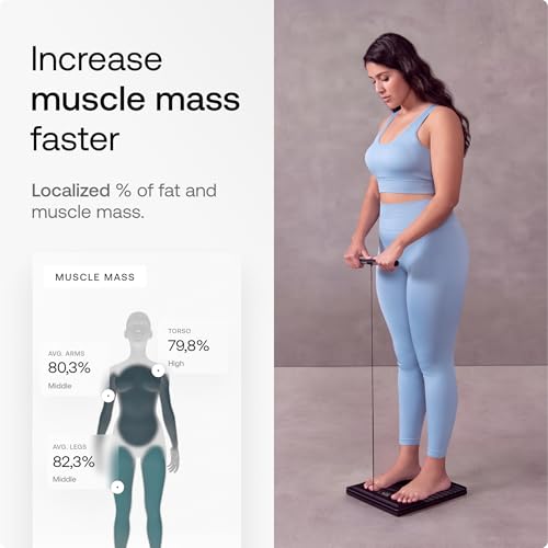WITHINGS Smart Scales for Body Weight, FSA or HSA Eligible, Body Analysis, Fat Content, Muscle Mass, Bone Density, Visceral Fat, Bathroom Scale, BMI Scales Digital Weight and Body Fat, Bluetooth, WiFi