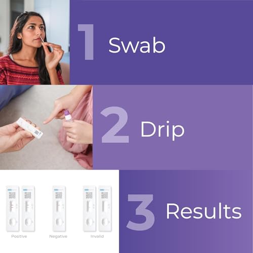INDICAID COVID-19 Antigen Rapid Test, FDA EUA Authorized OTC COVID Home Test, 2 COVID Tests in a Individual Pack, Convenient for Both Home Use and Business Distribution, HSA/FSA Eligible, Easy to Use - Thumbnail 7