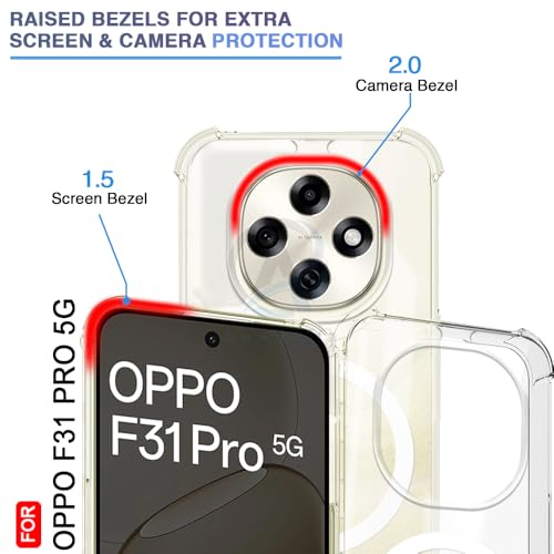 Image of AESTMO Clear Back Cover for Oppo F31 Pro 5G | 360 Protection | Transparent Back Cover for Oppo F31 Pro 5G (PC + TPU, Compatible with MagSafe Accessories, Transparent Bumper)