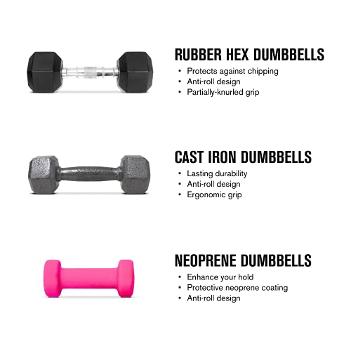 Rubber Hex Dumbbell - 25 LB