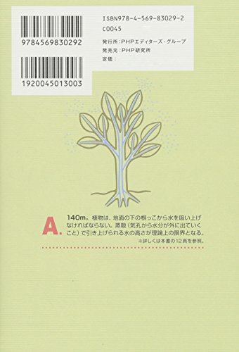 小学4年生にお勧めの本 中学受験向け カテキョウブログ