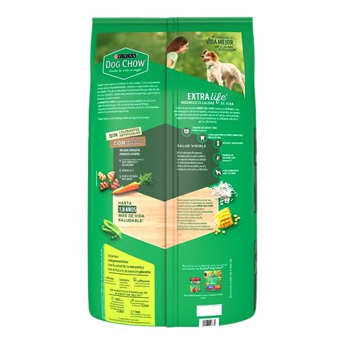 Alimento Para Perro, Pet Products Imagen adicional