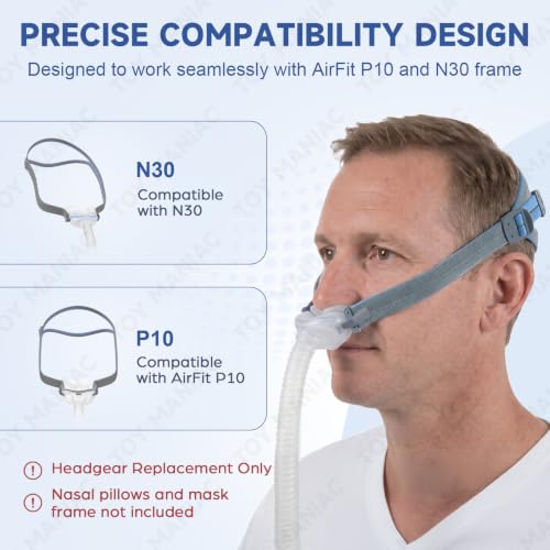 Image of 3-Pack Replacement Headgear Compatible with AirFit P10 & N30, Adjustable Headgear Strap, Soft Elastic Material & Quick-Fit Design