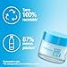 Neutrogena Hydro Boost Gel de Agua, Pieles Normales y Mixtas, Hidratación Duradera...