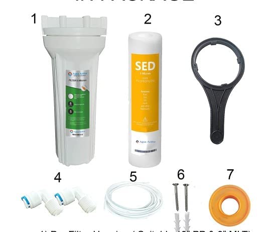 Product Variant View