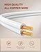 DEWENWILS 12 FT Light Extension Cord with ON/Off Switch for Christmas Lights, Step on Foot Switch Power Cord, Angled Flat Plug, 2-Prong 3 Outlets, 16/2C, White, ETL Listed