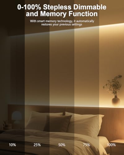 Tira LED COB ALITOVE 16.4FT 20V USB-C Luz Cálida 3000K Regulable miniatura 4