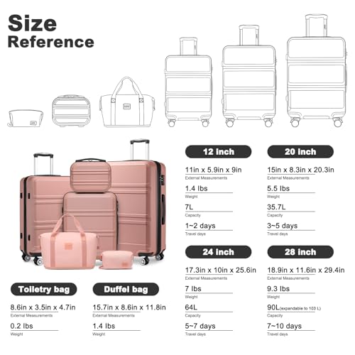 Kono Luggage Set 4 Piece Carry On Hardside Luggage with TSA Lock Spinner Wheels Carry On Suitcase Nude/Rose Pink