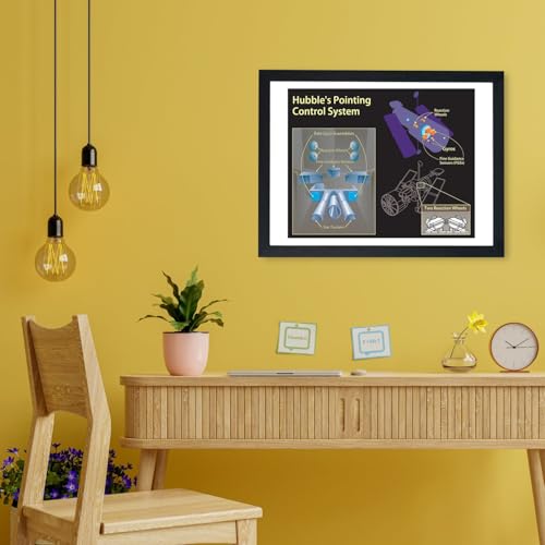 Hubble Télescope schéma de pointage affiche grand format - 2