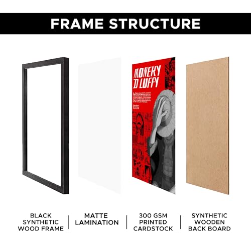 Image of CodersParadise Wood Amine Random Wall Poster Frames - Pack Of 6 | 8 X 12Cm (A4 Size) | Aesthetic Artwork Framed Posters | Framed Posters For Living Room
