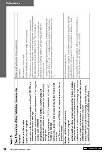 The National Curriculum in England - Handbook for