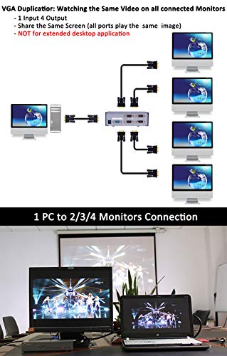 Dtech Powered 4 Port Vga Splitter Box Video Distribution Duplicator For 1 Pc To Multiple Monitors Projector #TOP2