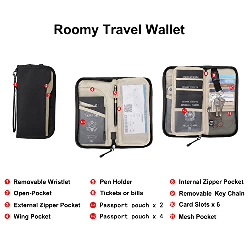 Image of ZOPPEN Passport Holder Family RFID Passport Wallet, Passport Holder Women /Men, Travel Wallet Documents Organizer Zipper Case with Removable Wristlet Strap, Travel Essentials for Flying, #01 Black, One