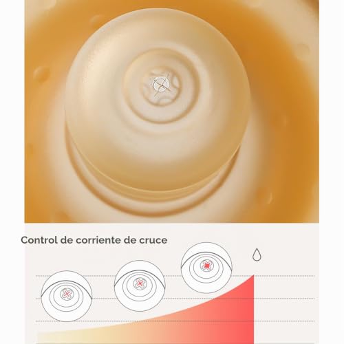 Miniatura 6 de Fyearfly Protectores Para Pezones, Protectores De Silicona Para Pezones Que Previenen El Dolor Agrietado Protector Para Pezones De Lactancia Para Pezones Planos Invertidos