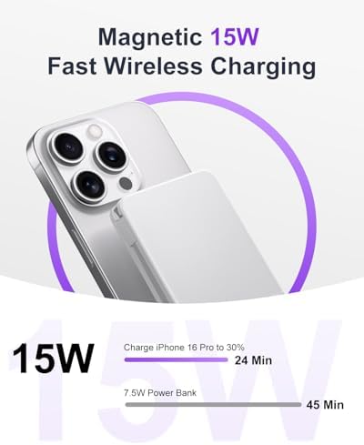 Magnetic Power Bank, 10,000mAh Wireless Portable Charger for Mag-Safe 15W Fast Charging, Battery Pack with USB-C Cable 20W in/Out for iPhone Air/17/16/15/14/13/12/Plus/Pro/Pro Max, AirPods & More - 2