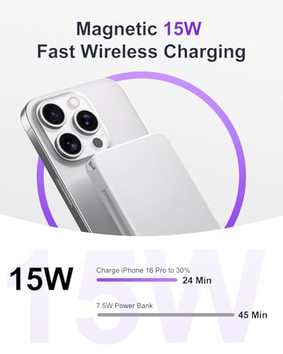 Image of Magnetic Power Bank, 10,000mAh Wireless Portable Charger for Mag-Safe 15W Fast Charging, Battery Pack with USB-C Cable 20W in /Out for iPhone Air /17 /16 /15 /14 /13 /12 /Plus /Pro /Pro Max, AirPods & More