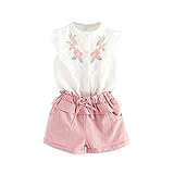 vestidos niña miranda verano 2019 ❤❤Bienvenido. Estamos especializados en 0-24 meses de ropa de bebé y zapatos. Nuestros productos tienen alta calidad con precio barato. Si usted tiene cualquier pregunta, sienta por favor libre de entrarnos en contacto con, nosotros le contestará en el plazo de 24 horas.