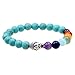 Produktbild MSQ 7 Farbe Besuch Yoga Meditation Heilung Buddha Buddhist Gebet Zen Buddhismus Reiki Energie Mala Armband