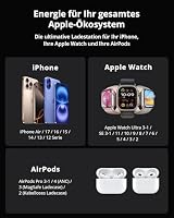GEEKERA 3-in-1 Magnetische Ladestation für Apple Watch und iPhone, AirPods – Ansicht 6