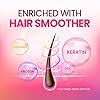 CP-1 3 Seconds Keratin Hair Treatment | Mother's Day | Ready-To-Gift | Hair Mask, Rinse Off Deep Conditioner for Dry Damaged hair, Protein Mask, Salon quality self hair care (13ml 20ea SET)