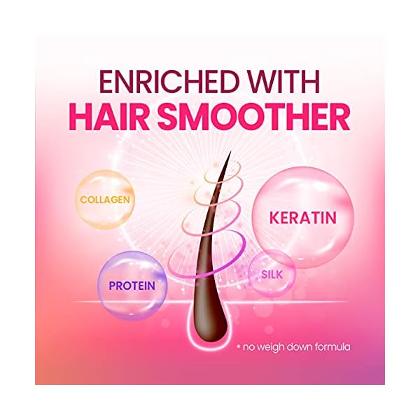 CP-1 3 Seconds Keratin Hair Treatment | Mother's Day | Ready-To-Gift | Hair Mask, Rinse Off Deep Conditioner for Dry Damaged hair, Protein Mask, Salon quality self hair care (13ml 20ea SET)