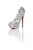 schuh.eu glamour shopping week Eau de Parfum 30 ml for Women. Der Flakon hat die Form eines High Heels.