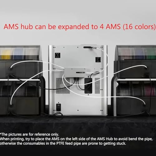 Hub AMS pour Lab P1S tampon alimentation impression 3D multi-AMS - 7