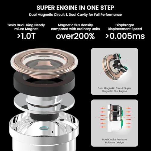 Image of EarAcoustic X Zkaaai Cipher In-Ear Monitor Earphone with HD Mic, 10mm Nanocrystal drivers, Dual Magnetic Tesla Neodymium, Silver-Plated Wired IEM, USB Type-C Plug, Crystal Diamond Shells (Black)
