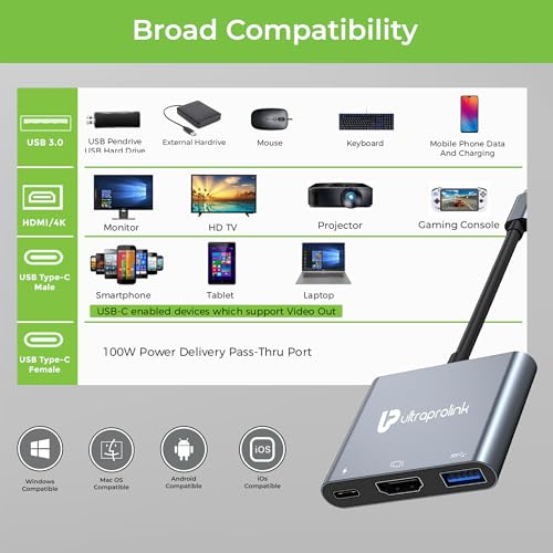 Image of UltraProlink USB hub Smart Hub Docking Station |3 in 1 USB Type C to HDMI 4K@30Hz Adapter |USB 3.0, HDMI & 100W PD Fast Charging Port|for All Type C Devices |DP Alt & Thunderbolt Compatible |UM1044