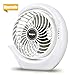 Produktbild viniper USB Batterie Ventilator, Tragbar Mini Tischlüfter, mit 3600mAh aufladbarer Batterie, 3 einstellbare Geschwindigkeiten, 180 Grad drehbar. Klein Aber mit starker Leistung (6,2 Zoll - weiß)