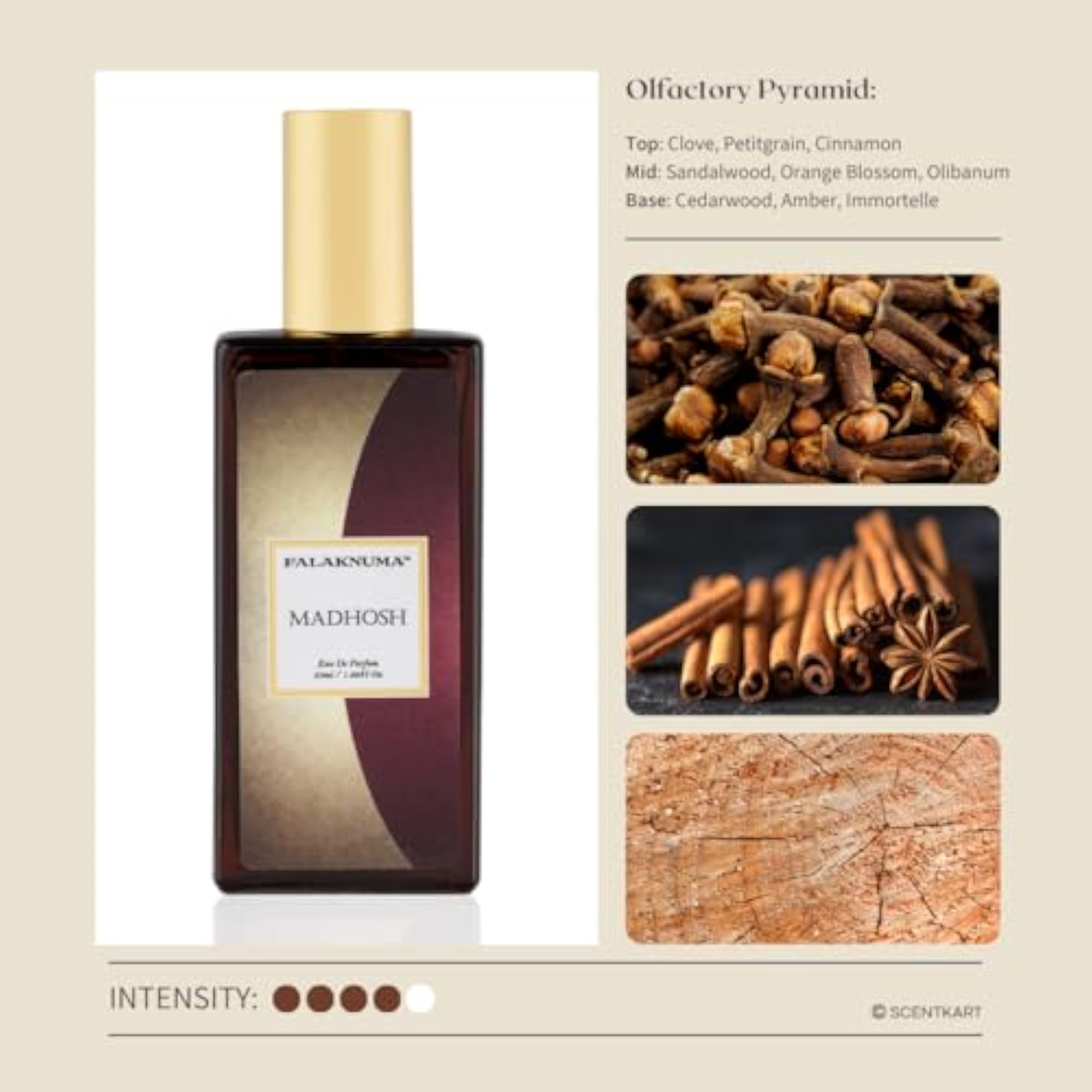 Madhosh Perfume for Men, 50ml