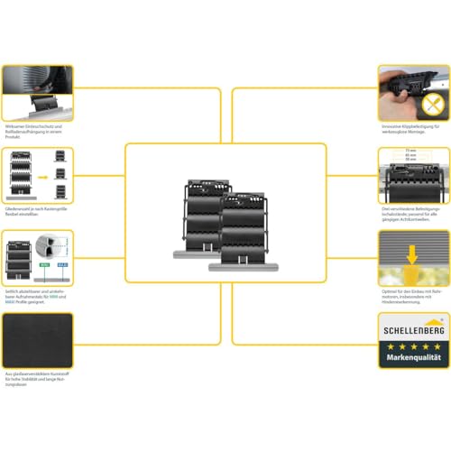 Schellenberg 16007 feste Wellenverbinder, einbruchshemmende Rolladenaufhängung, universal Hochschiebesicherung, 2 Stück