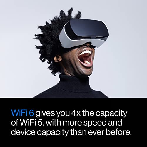 Linksys Atlas Wifi 6 Router Home Wifi Mesh System, Dual-Band, 2,000 Sq. Ft Coverage, 25+ Devices, Speeds Up To (Ax3000) 3.0Gbps - Mx2000 1-Pack #TOP1