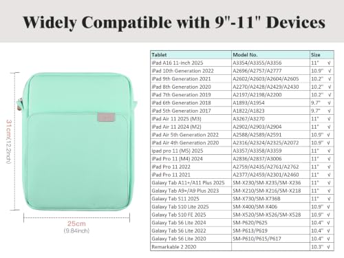 Image of TiMOVO 9-11 inch Tablet Sleeve Bag Carrying Case with Strap, Mint Green | Fits iPad A16 11 inch, Pad Air 11 /5th & 4th 10.9 inch, 10th Gen /10.2 inch, Galaxy Tab A11 Plus, Multi-Pocket, Handle, Padded Protection
