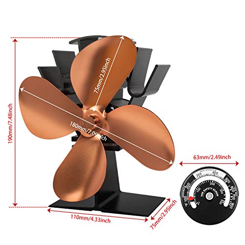 Update Silent Operation - Ventola a 4 pale per