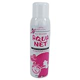 Safety Technology STDS-AQUANET Aquanet Hairspray