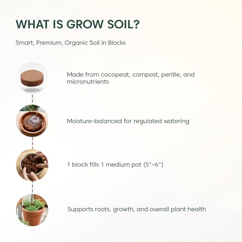 Image of Kyari Gro Soil for Plants - Ready-to-Use Organic Potting Soil Mix for Indoor & Outdoor Plants, Home Garden, Balcony, Terrace - with Coco Peat & Compost - 100% Natural for Plant Parents
